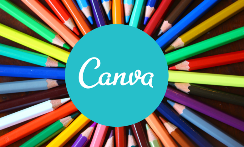 Why is Canva Graphic Designing So Popular