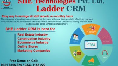 CRM Software in Pakistan