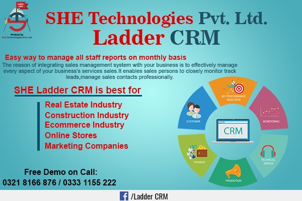 CRM Software in Pakistan
