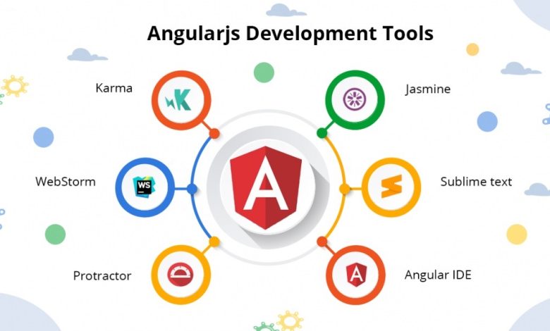 Angular Developer