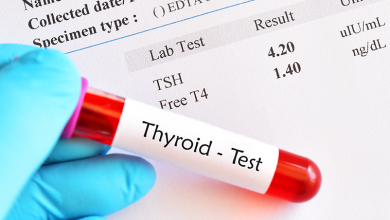 thyroid test in greater noida