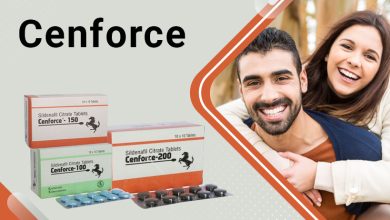 Cenforce 100mg