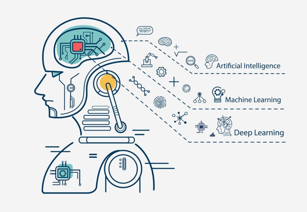 robotic process development company