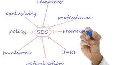 SEO Tips For Car Dealerships