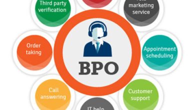 BPO Services in Pakistan