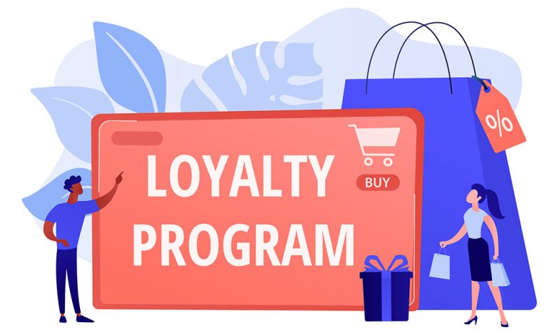 Customer Loyalty Programs