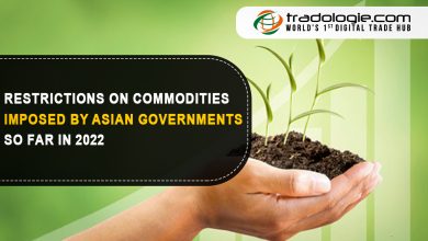 Restrictions on Commodities Imposed by Asian Governments So Far in 2022