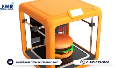3D Food Printing Market