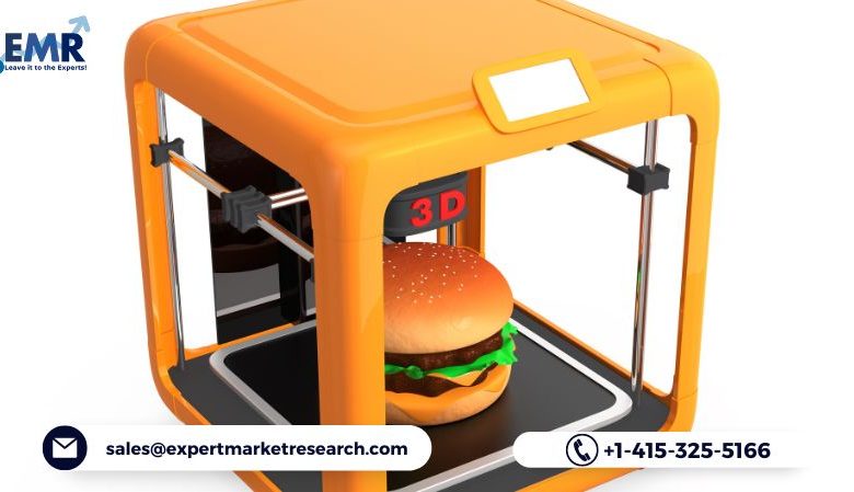 3D Food Printing Market