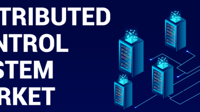 Distributed Control System Market