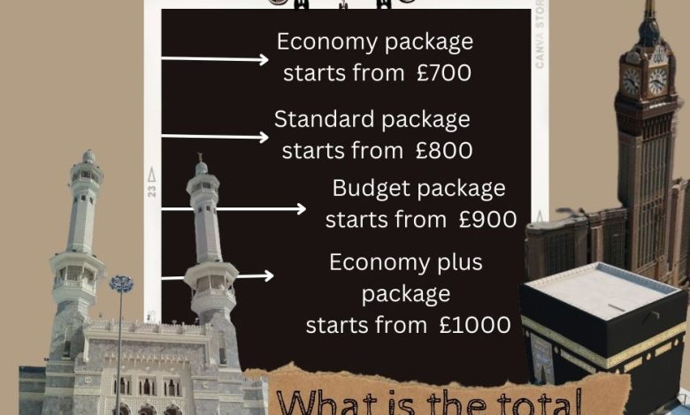 What is the total cost of Umrah