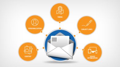 email marketing strategy