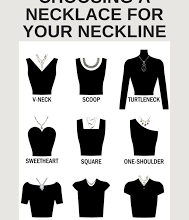 TYPES OF NECKLACE FOR DIFFERENT NECKLINES | necklaces for different dress necklines￼