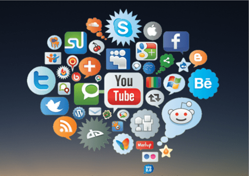 Essential Elements of Social Media Management