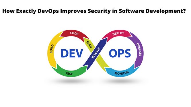 DevOps