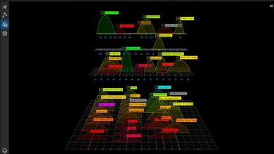 wifi-analyzer-everything-you-need-to-know