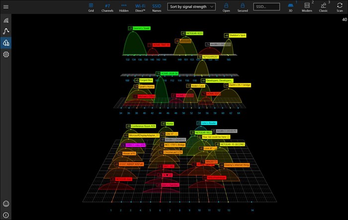 wifi-analyzer-everything-you-need-to-know